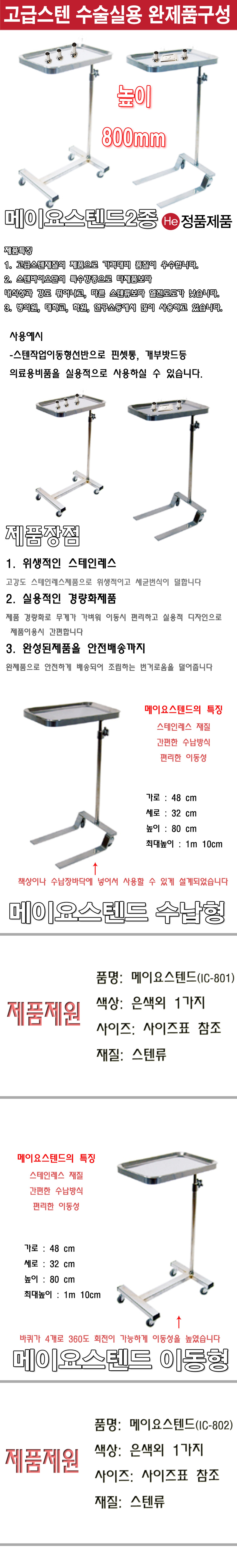 메이요 스텐드